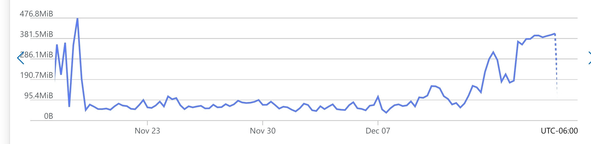 Pasted image 20251222143759.jpg